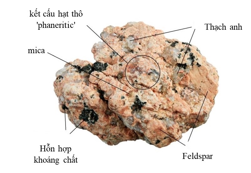 1m2 ĐÁ GRANITE BẰNG BAO NHIÊU KG?