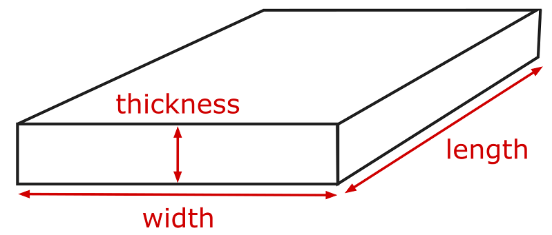 1m2 ĐÁ GRANITE BẰNG BAO NHIÊU KG?